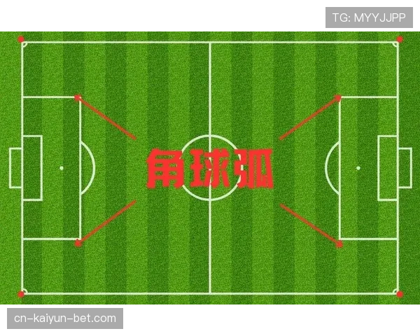 球门球规则：发球位置与何时视为重新开始