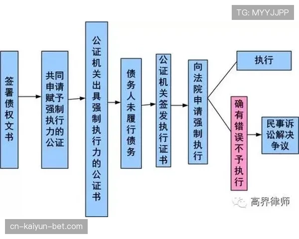 比赛暂停规则解析：裁判中断比赛的判罚标准与执行流程