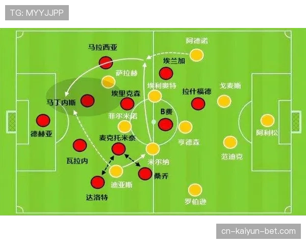 利物浦攻防转换失衡成关键短板，影响赛季争冠走势