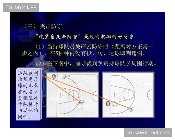 篮球新手如何理解复杂的球权判定规则