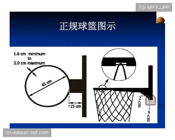 篮球快攻犯规判定：深入解读规则及其判断标准