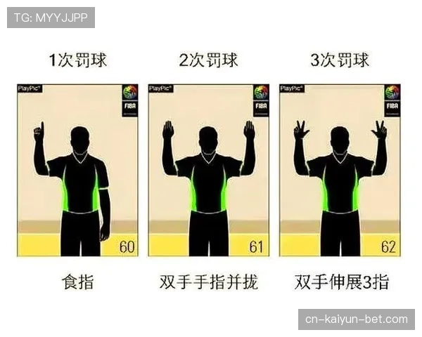 篮球裁判手势全解析：看懂这几种手势，秒懂场上判罚