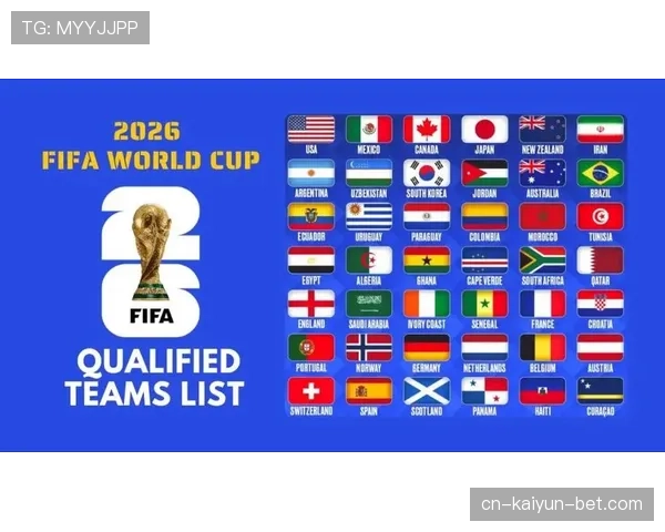2026世界杯48支球队怎么分组，12个小组赛制如何规定