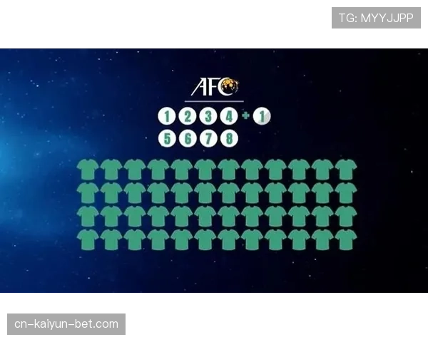 2026世界杯赛后纪律委员会处罚规则有哪些